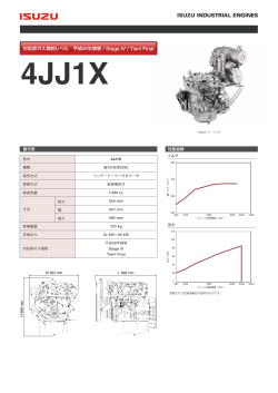 対応排ガス規制レベル 平成26年規制 / Stage IV / Tier4 Final