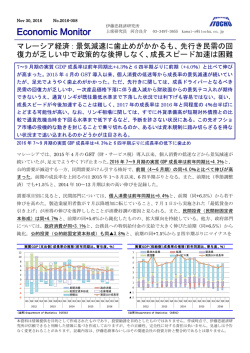 Economic Monitor