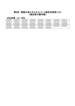 第6回 家庭の省エネエキスパート検定合格者リスト （検定受付番号順）