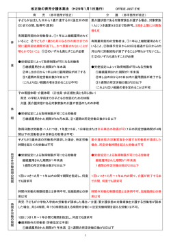 概要をまとめた一覧表はこちら（PDF）