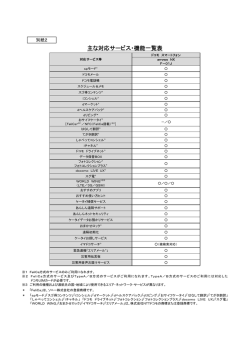 主な対応サービス・機能一覧表