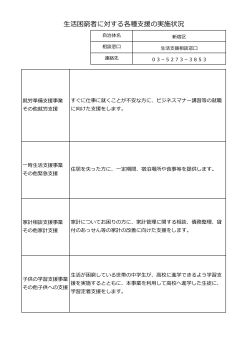 実施状況（新宿区）(PDF:183KB)