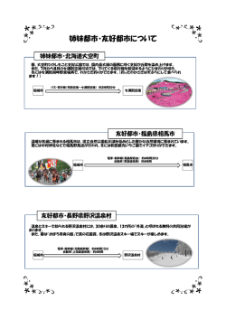 姉妹都市・友好都市について