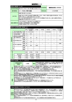 今後の施策の方向性（ACTION) 施策の成果について