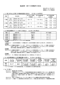 福島第一原子力発電所の状況