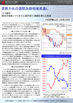 武部力也の週間為替相場見通し