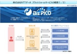 Page 1 NTTDコTコ TEiziク|CO 公的個人認証サービスを活用した 銀行