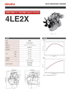 対応排ガス規制レベル 平成26年規制 / Stage IV / Tier4 Final