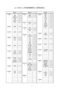 ＜トータルネット＞ご利    融機関索引（信  組合編①）