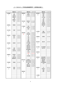＜トータルネット＞ご利    融機関索引（信  組合編①）