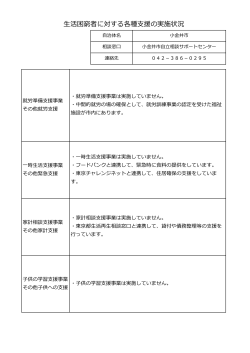 実施状況（小金井市）(PDF:187KB)