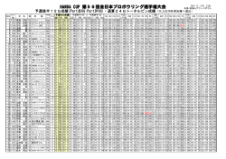 PDF/134KB - 日本プロボウリング協会