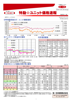 特勘  ユニット価格速報