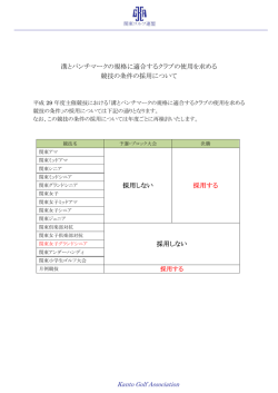 溝とパンチマークの規格に適合するクラブの使用を