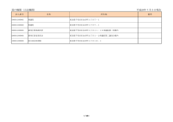 国の機関等一覧（一括ダウンロード）（PDF/1.85MB）