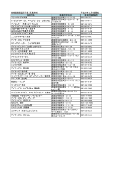 事業所所在地 - 西東京市Web