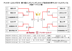 トーナメント表 - JUFA 全日本大学サッカー連盟