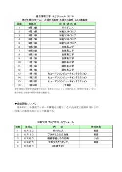複合情報工学 スケジュール (2008)