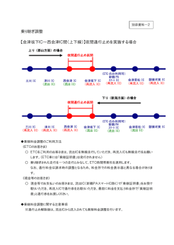 別添資料
