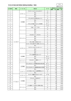 平成28年度広島市家族介護用品支給商品一覧表（フロンティア）