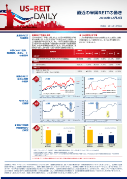 US-REIT DAILY 12/05号