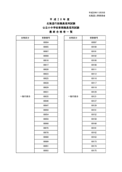 北海道行政職員採用試験 公立小中学校事務職員採用試験 最 終 合 格
