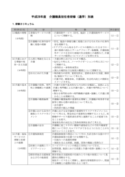 （通学）別表 - 関西福祉大学