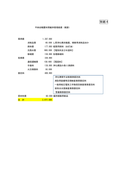 別紙 4