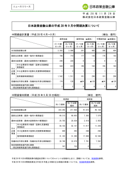 日本政策金融公庫の平成28年9月中間期決算について(PDFファイル