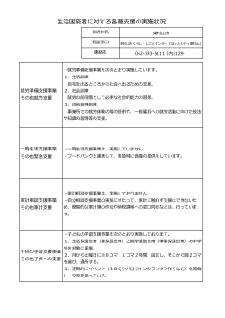 実施状況（東村山市）(PDF:236KB)