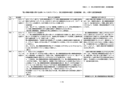 （別紙2－3）「個人情報の保護に関する法律についてのガイドライン（第三