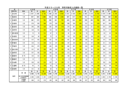 （平成25年～29年） [PDFファイル／23KB]