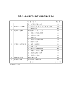 徳島市立論田保育所の移管先事業者選定基準表