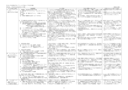 松前台小学校（PDF：172KB）