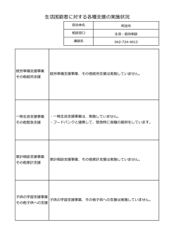 実施状況（町田市）(PDF:136KB)