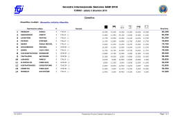 Italia/Grecia - Federazione Ginnastica d`Italia