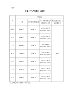 学童クラブ利用料（通年）