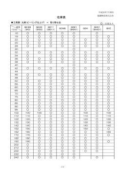 丸棒（ピーリング仕上げ）＝取り寄せ品