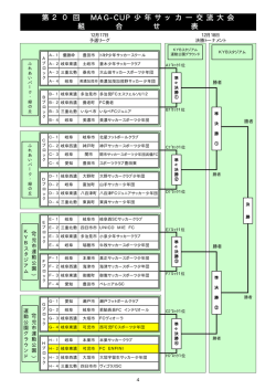 第 2 0 回 MAG-CUP 少 年 サ ッ カ ー 交 流 大 会 組 合 せ 表