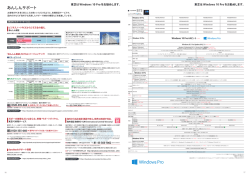 東芝は Windows 10 Pro をお勧めします。 ます。