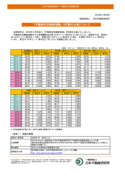 不動研住宅価格指数 - 一般財団法人 日本不動産研究所