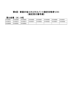 第6回 家庭の省エネエキスパート検定合格者リスト （検定受付番号順）