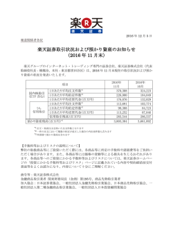 楽天証券取引状況および預かり資産のお知らせ（2016年11月末）