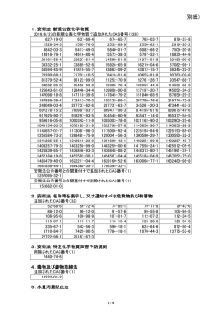 （別紙）
