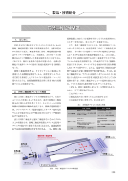 同時二軸延伸装置 - JSW日本製鋼所