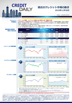 CREDIT DAILY 12/01号