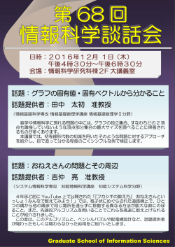 話題：グラフの固有値・固有ベクトルから分かること 話題提供者：田中