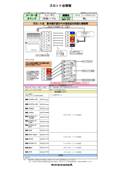 スロット台情報