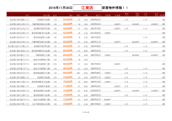 江東区新着物件リスト