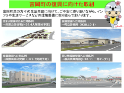 医療整備への対応例 →町立診療所（H28.10.1）